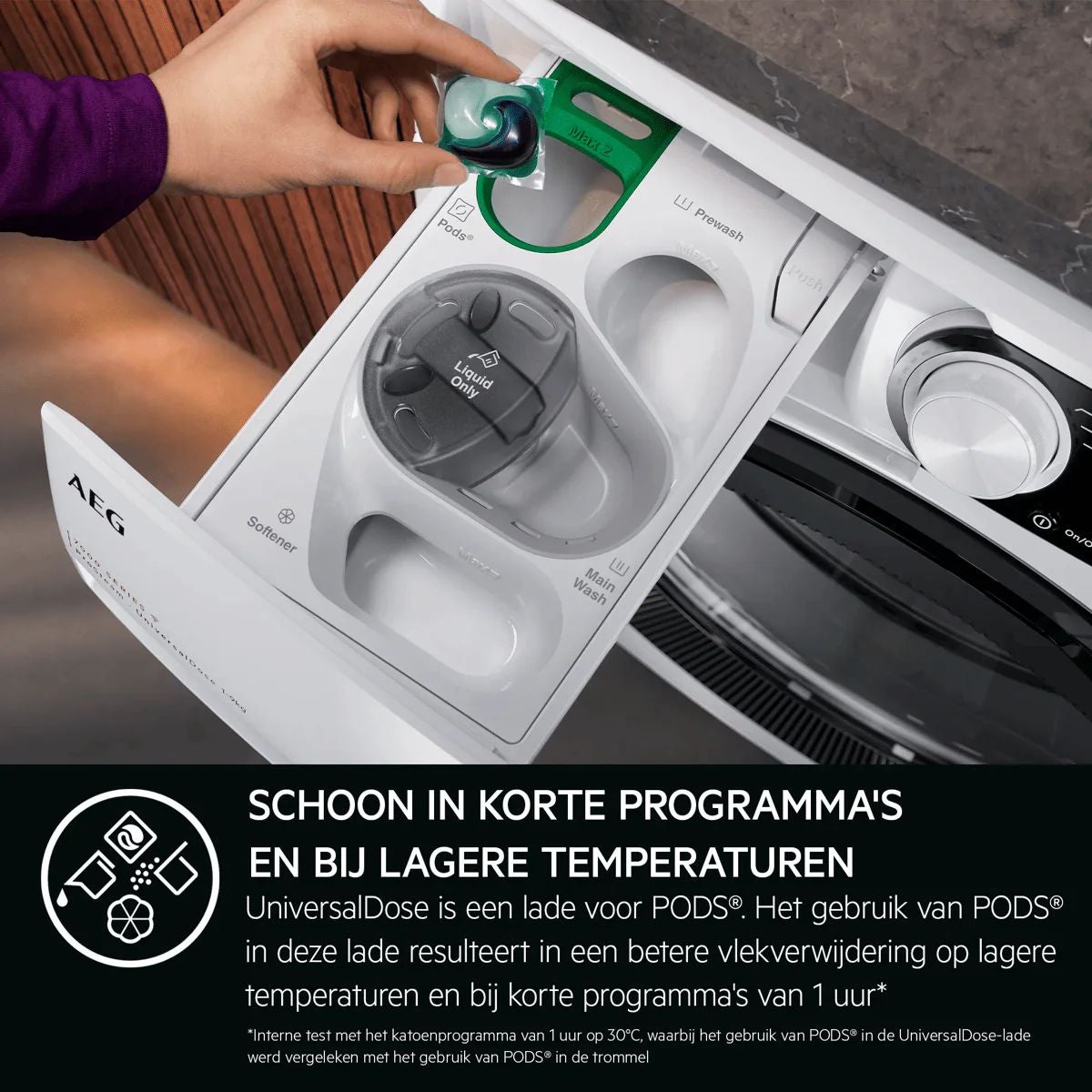 AEG LR76DRESDEN 7000 ProSteam UniversalDose