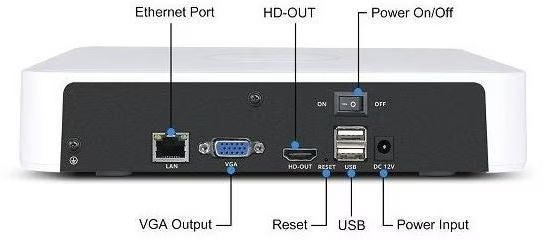 Foscam FN8108H Netwerk Video Recorder