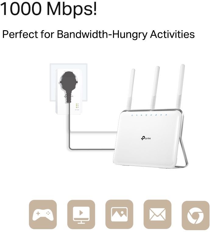 TP-Link TL-PA7017P Kit