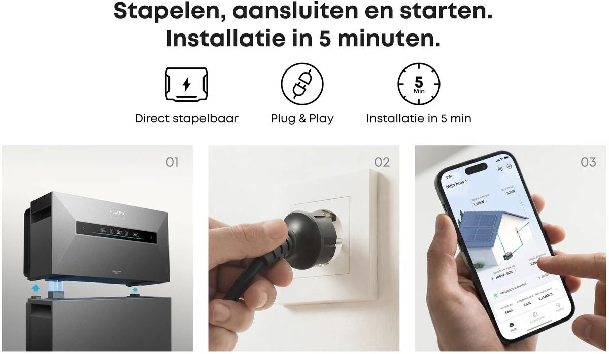 Anker SOLIX Solarbank Max AC