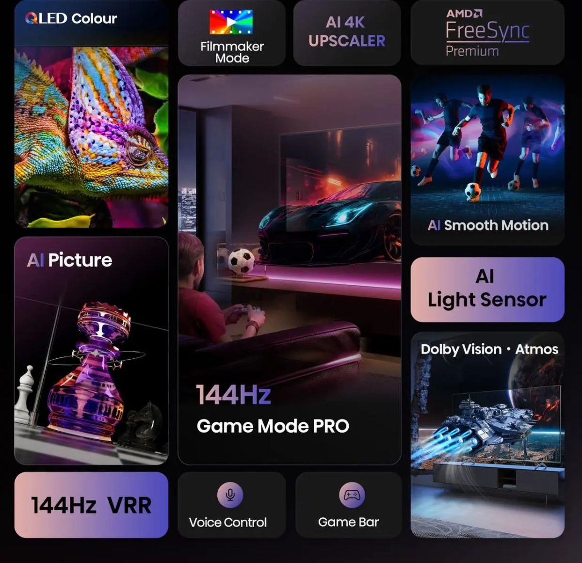 Hisense 65E79Q PRO