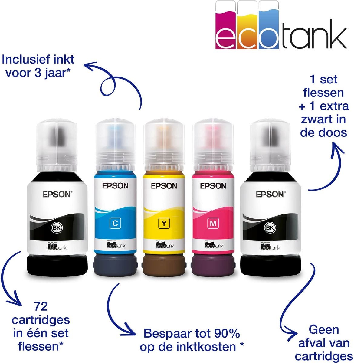 Epson EcoTank ET-2850