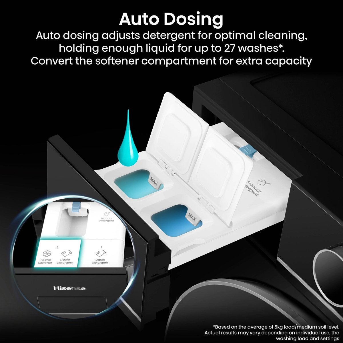 Hisense WF5I1045BBQ