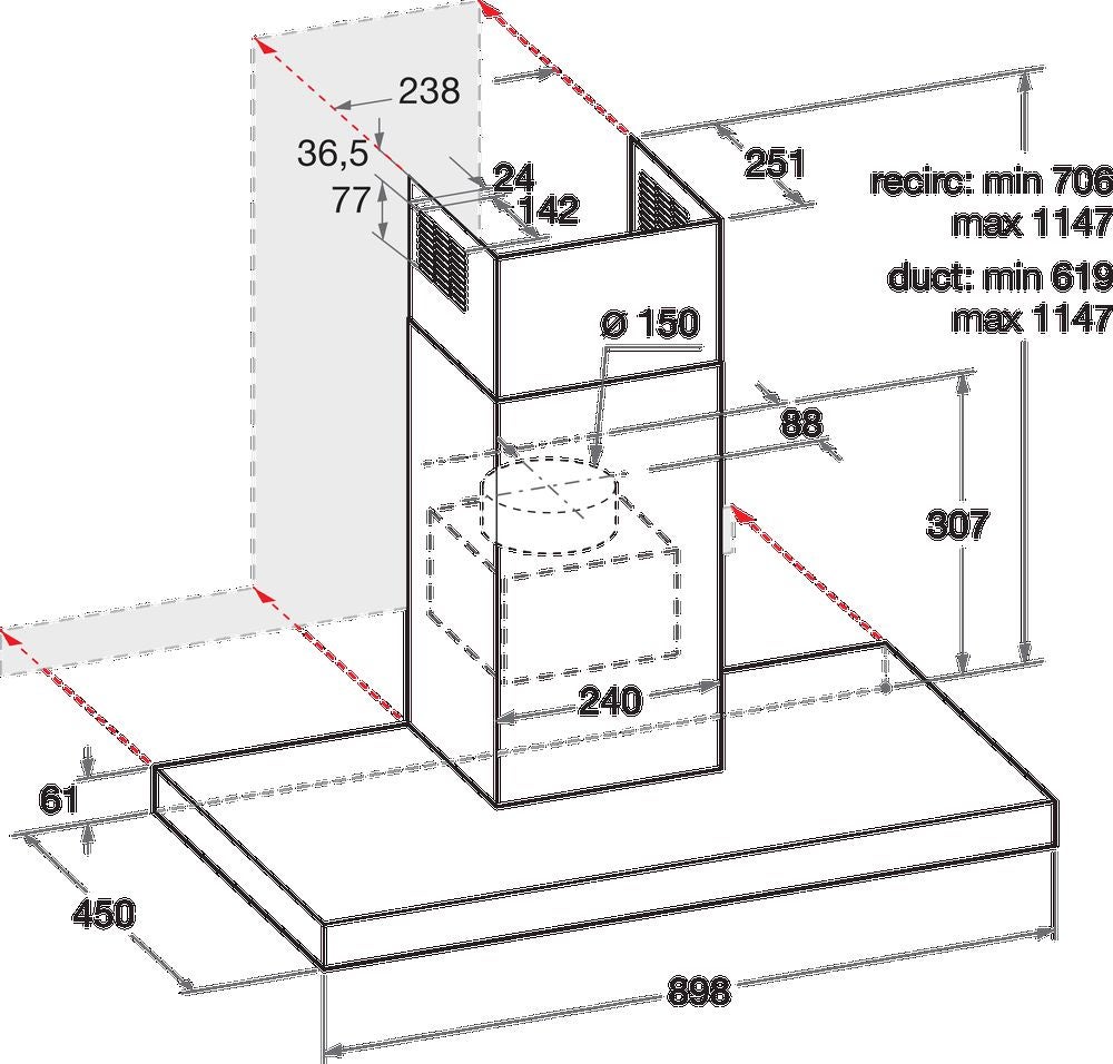 Bauknecht RBHBS 83 LL IX