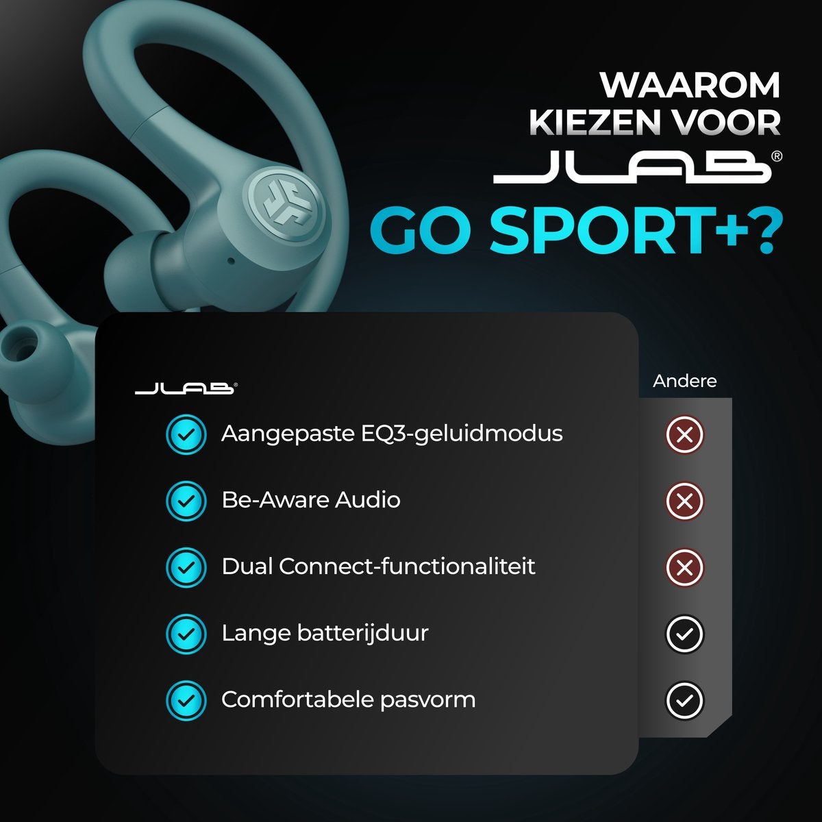 JLab Go Air Sport True Wireless Teal