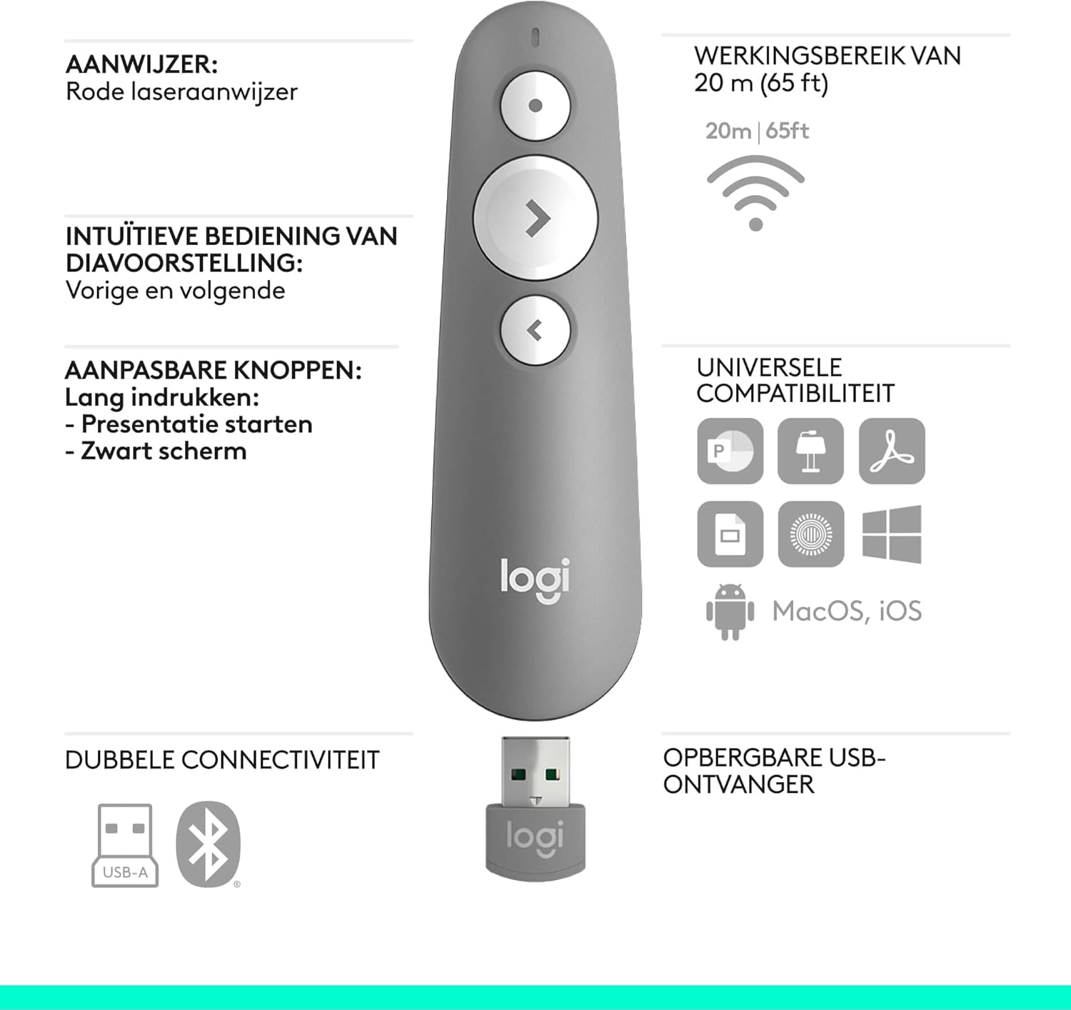 Logitech R500S Draadloze laserpresenter