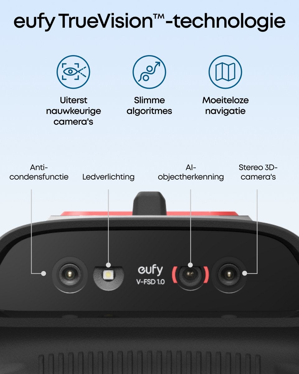 Eufy C15