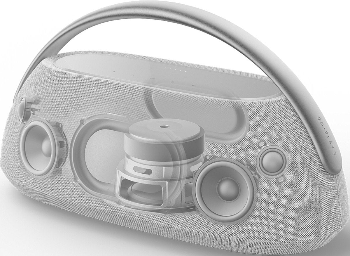 Harman Kardon Go + Play 3 Grijs