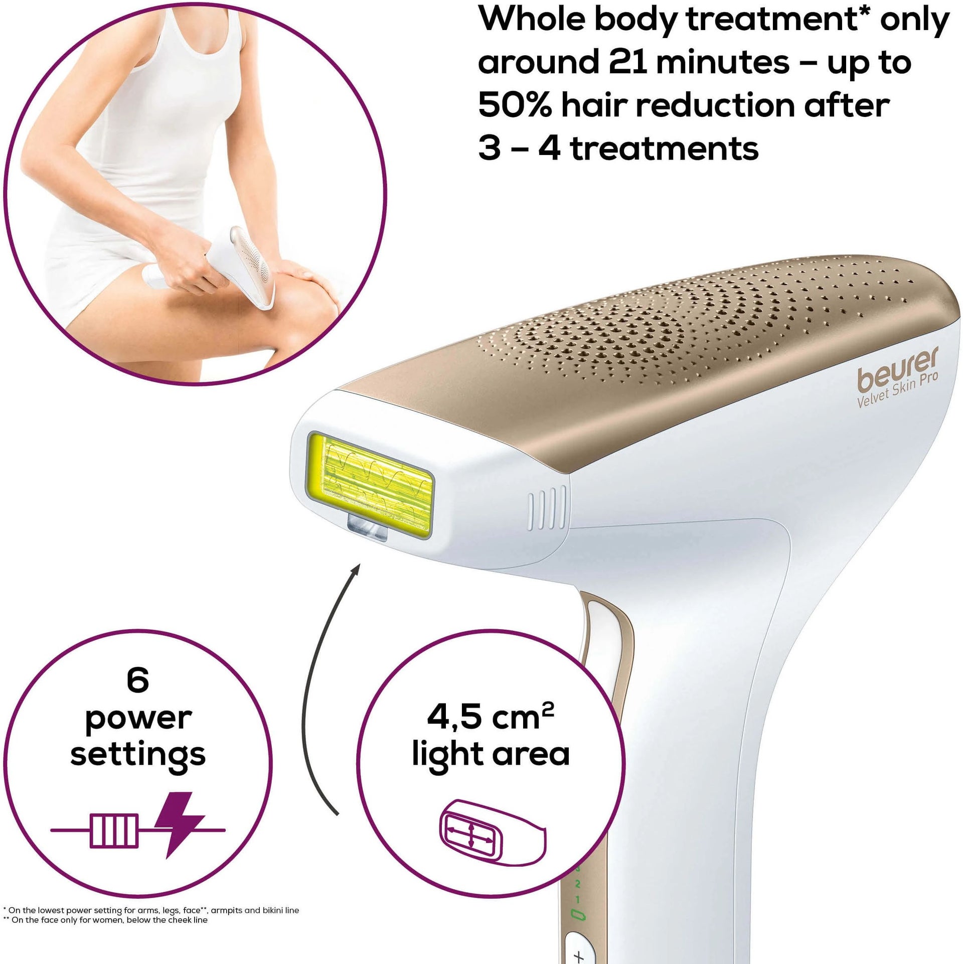 Beurer IPL VelvetSkinPro 8500