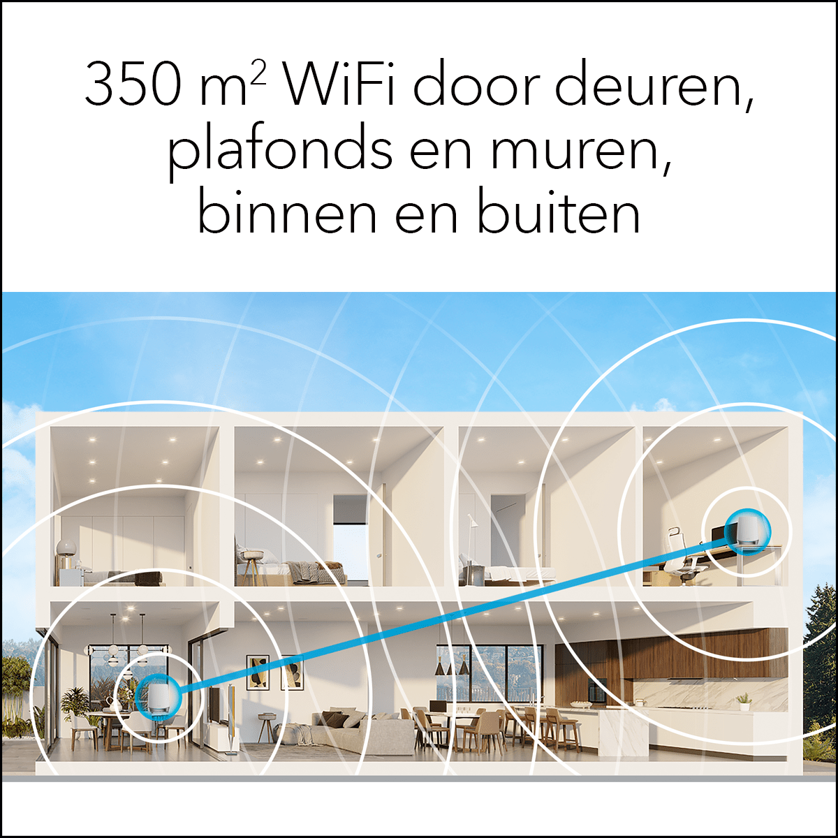 Netgear Orbi RBK752 Multiroom WiFi 6 Mesh systeem