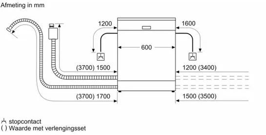 Siemens SN25EC20BE extraKlasse