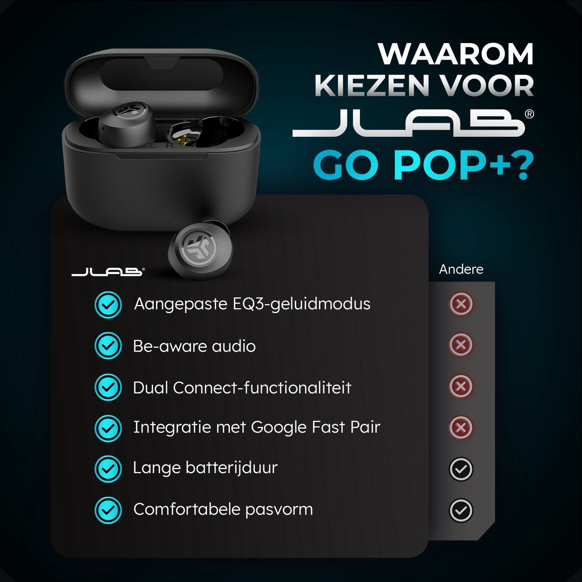 JLab Go Air Pop True Wireless Zwart