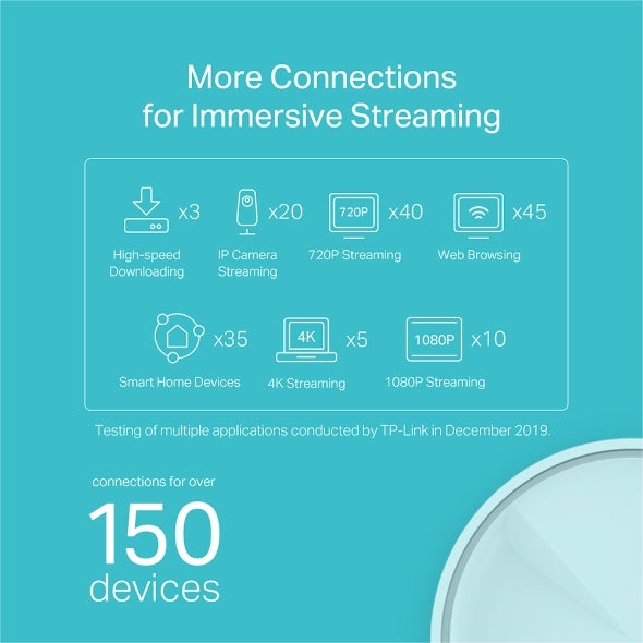 TP-Link Deco X20 (2-pack)