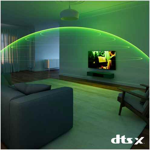 Philips 55PUS7800/12 (2025)