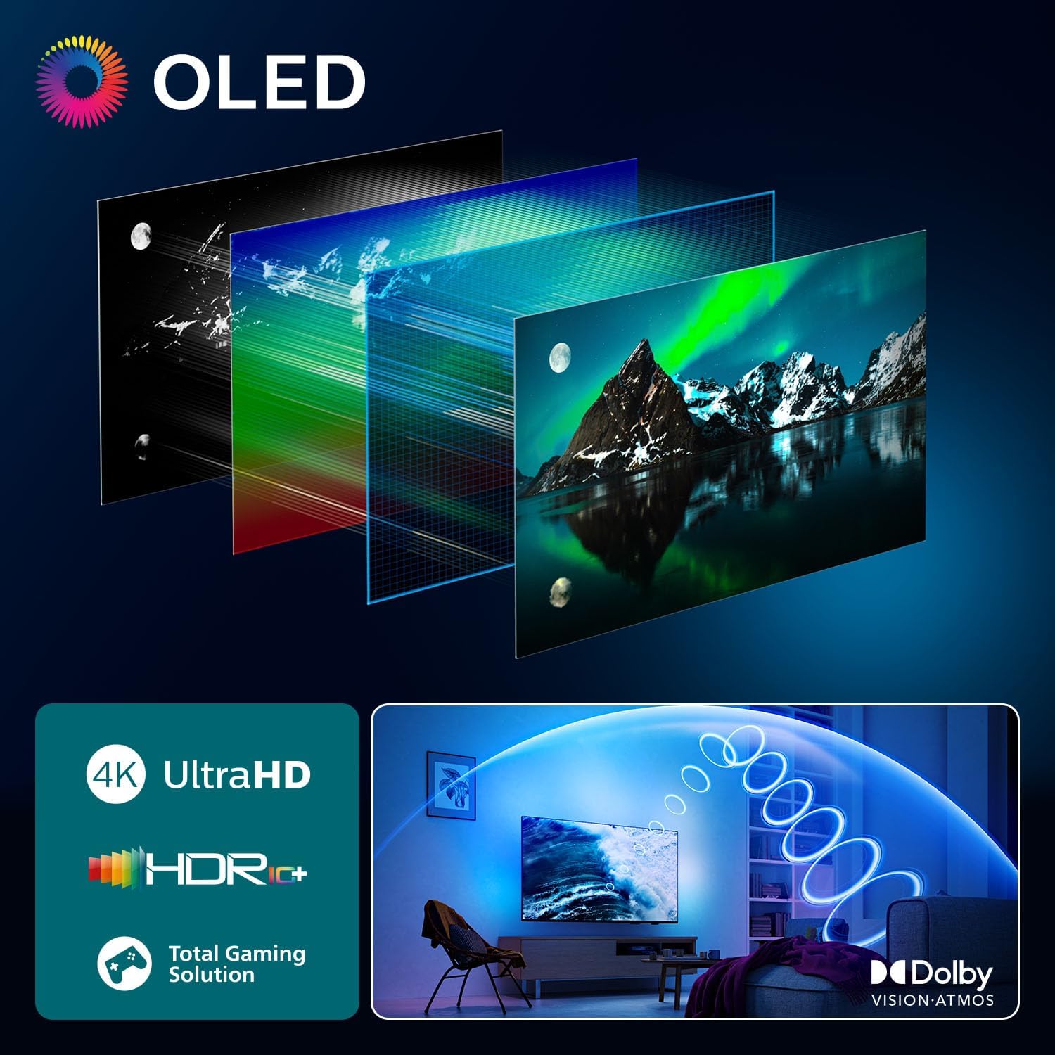 Philips 77OLED760/12 (2025)