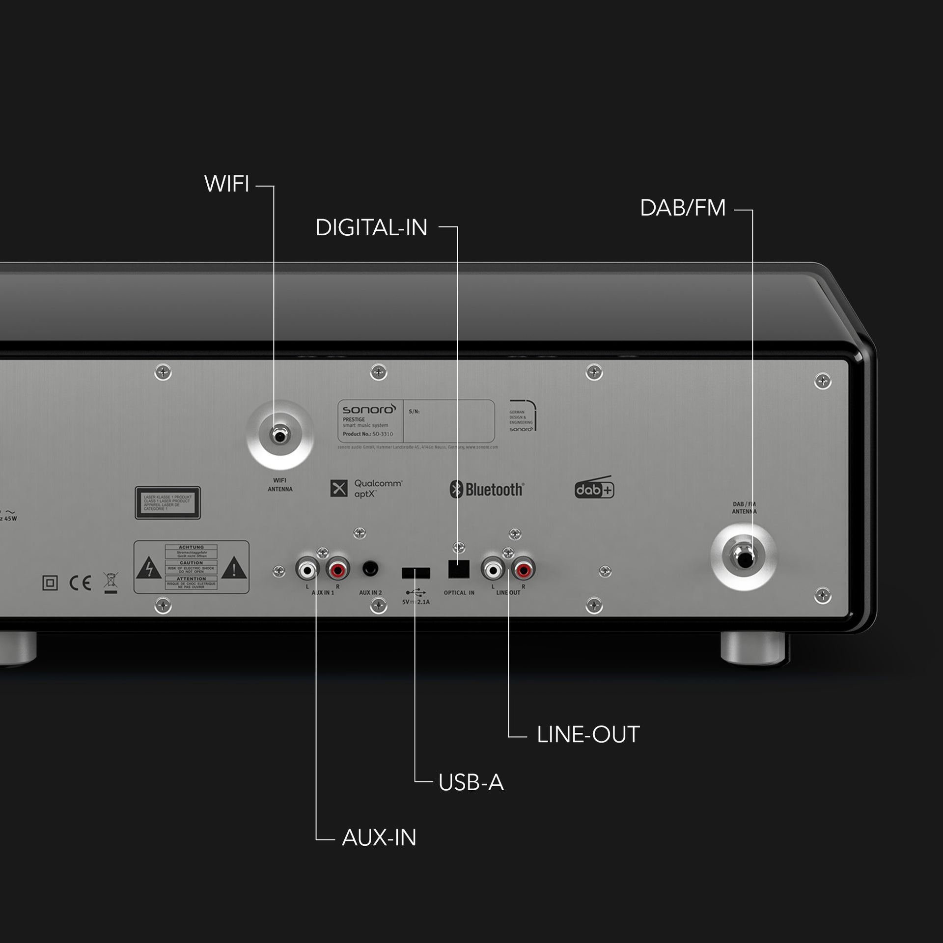 Sonoro PRESTIGE X Hoogglans zwart