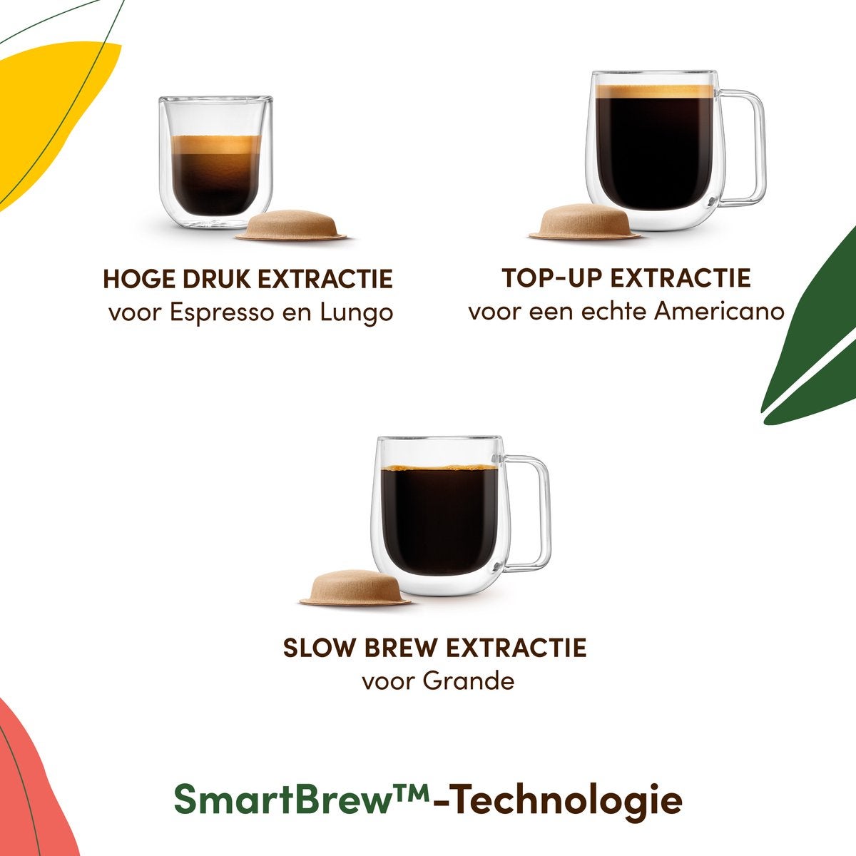 Krups NESCAFÉ® Dolce Gusto® YY5676 NEO Caffè