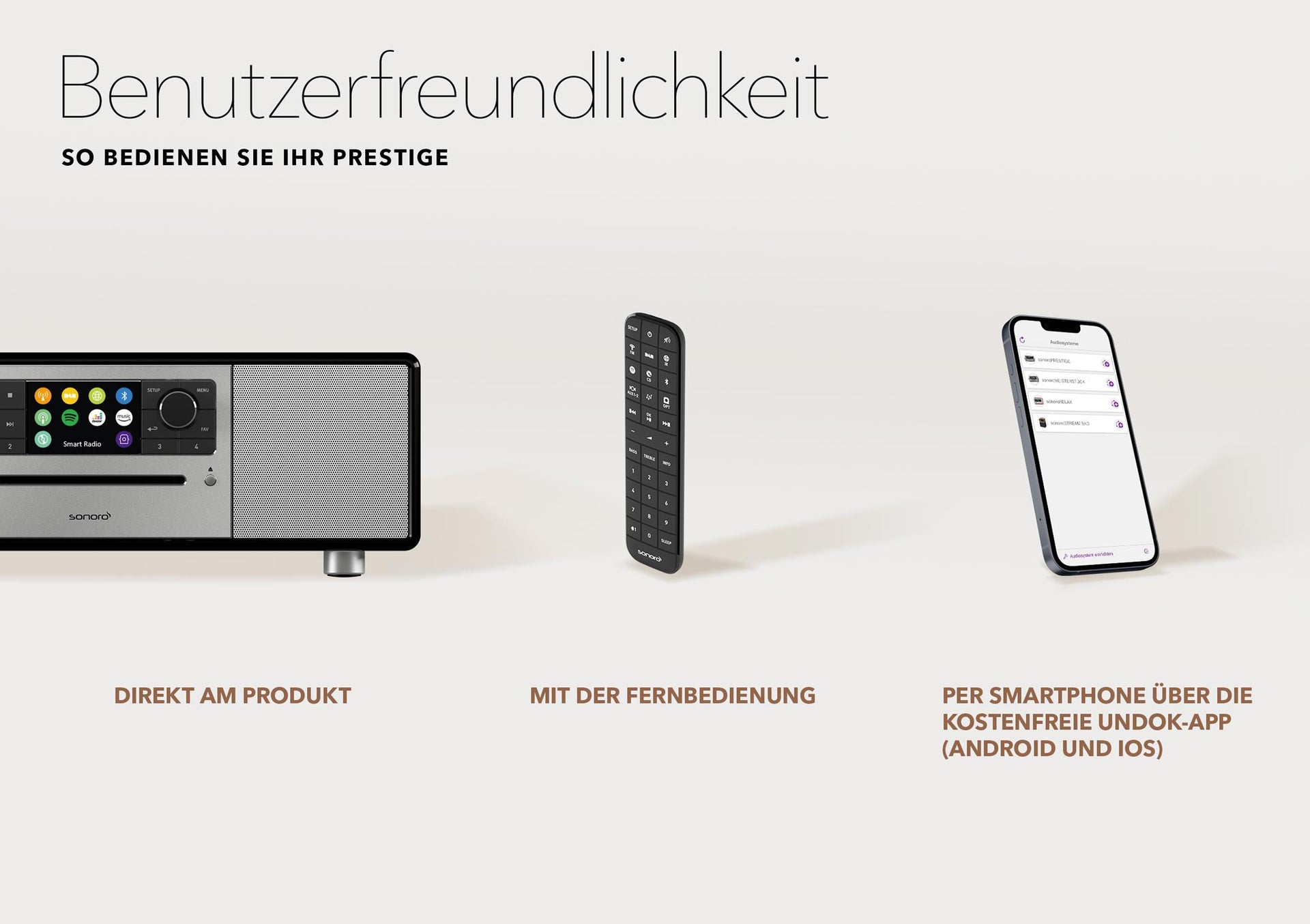 Sonoro PRESTIGE X Hoogglans zwart