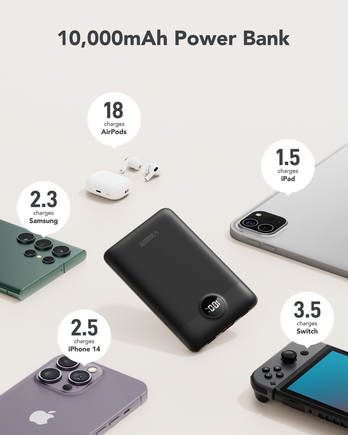 Veger C11 W1170 Mini Portable 10.000mAh Zwart