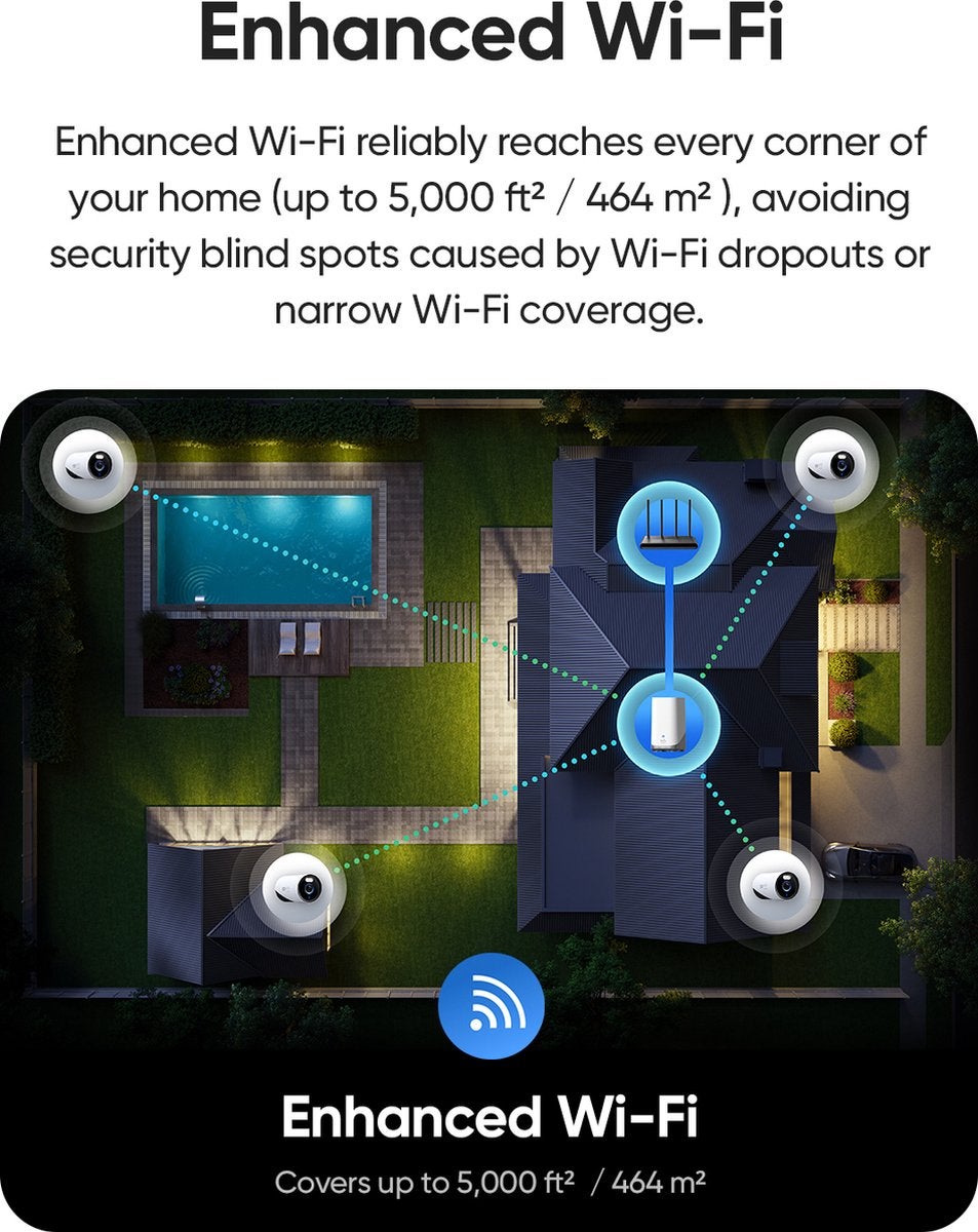 Eufy eufyCam E330 2-Cam Kit (2 camera's + HomeBase 3)