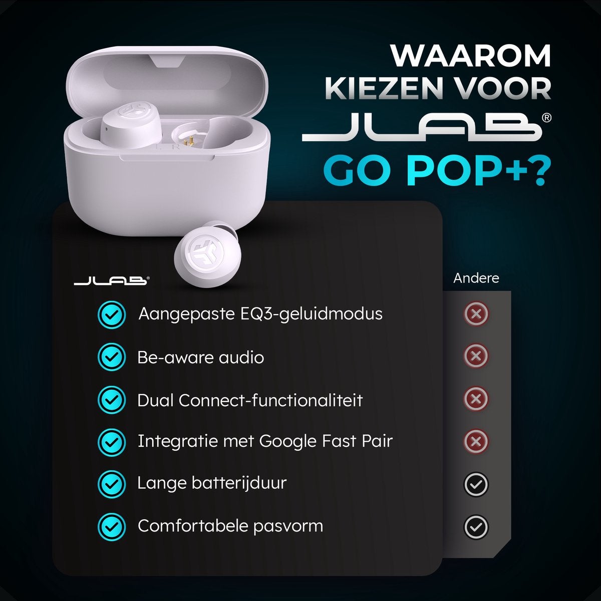 JLab Go Air Pop True Wireless Paars