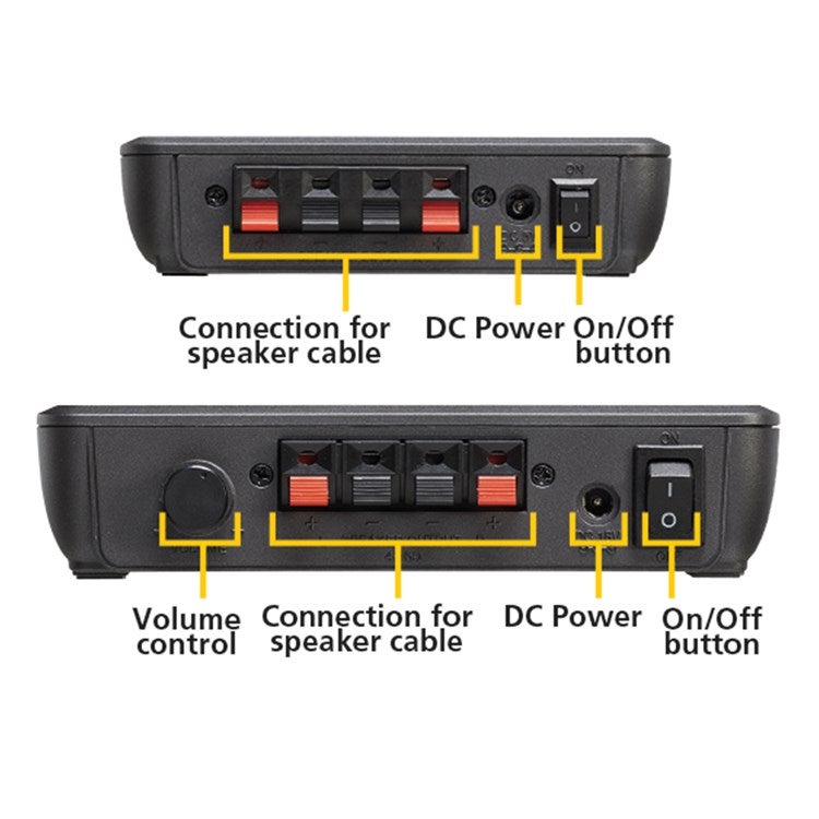 Marmitek Surround Anywhere 221