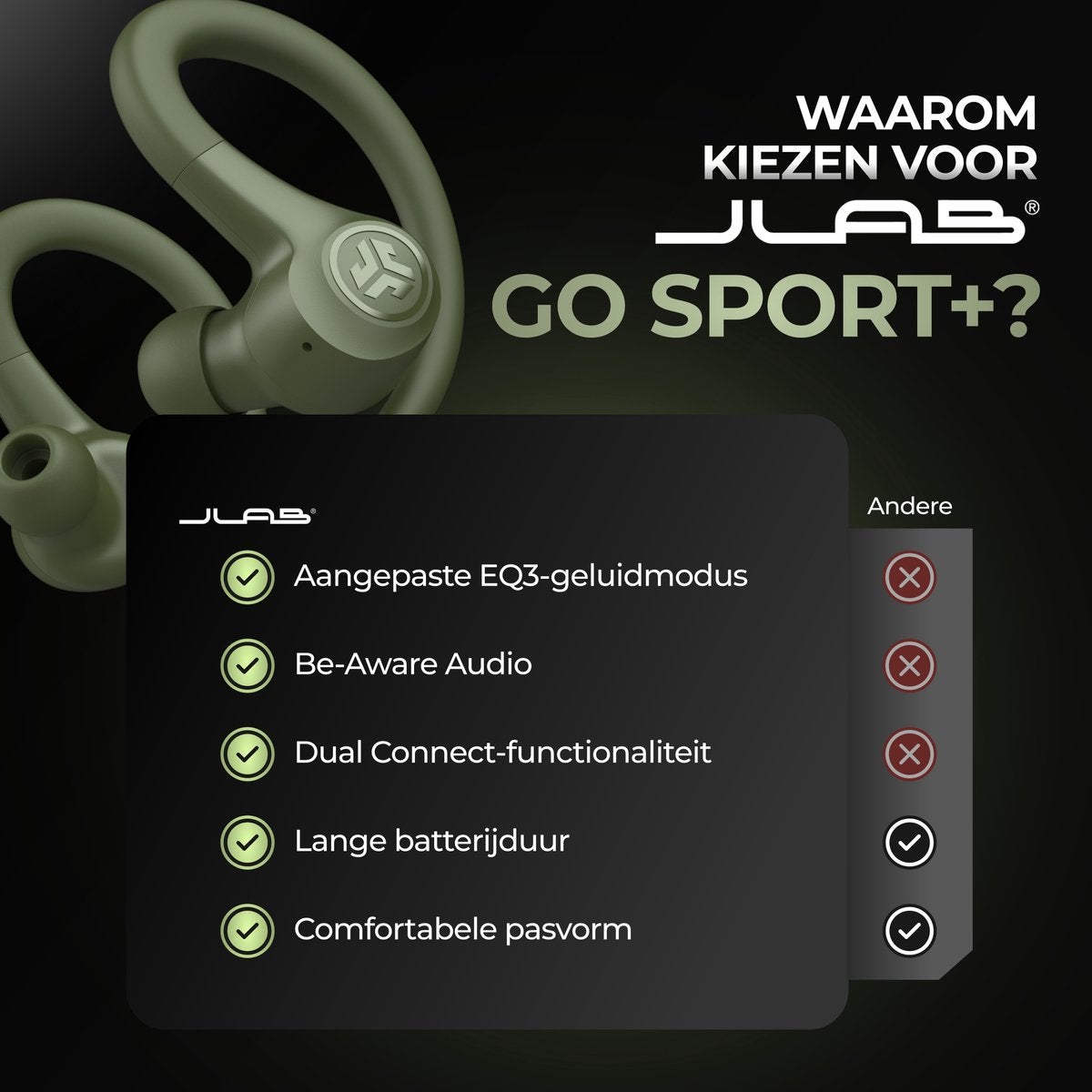 JLab Go Air Sport True Wireless Groen