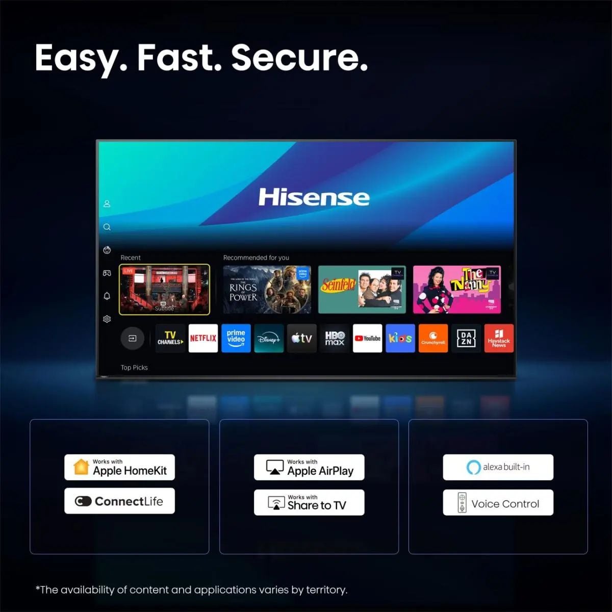 Hisense 65E79S