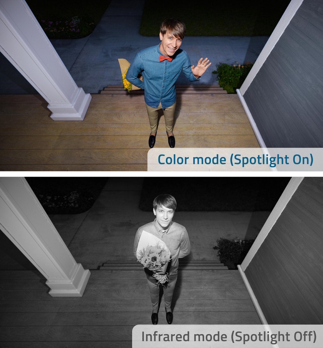 Eufy eufyCam 2C (Uitbreidingscamera)